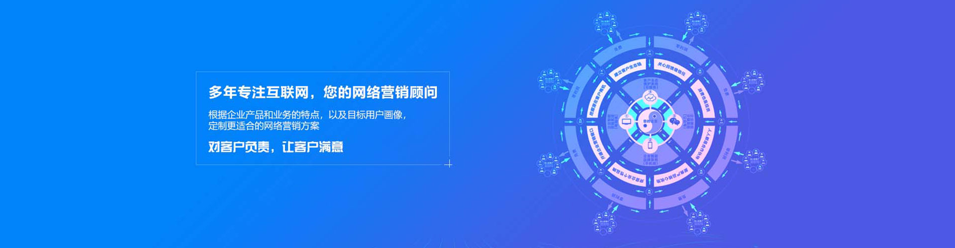 方正sem主管